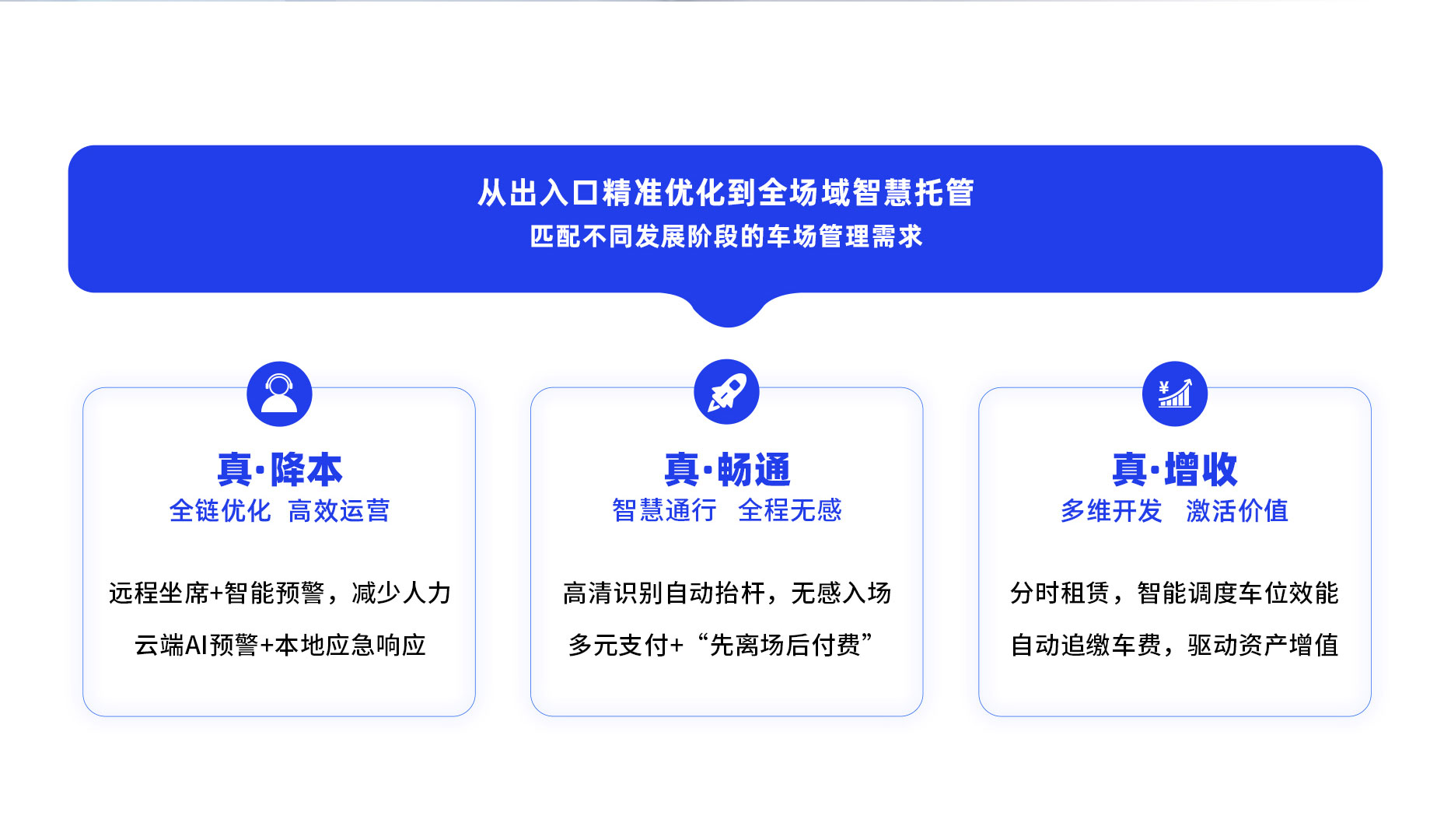 华体汇体育综合数智化停车场管理服务